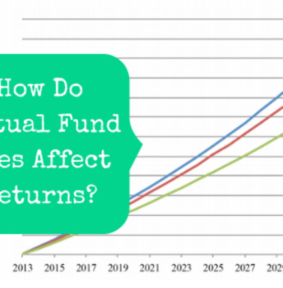 How Do Mutual Fund Fees Affect Returns?